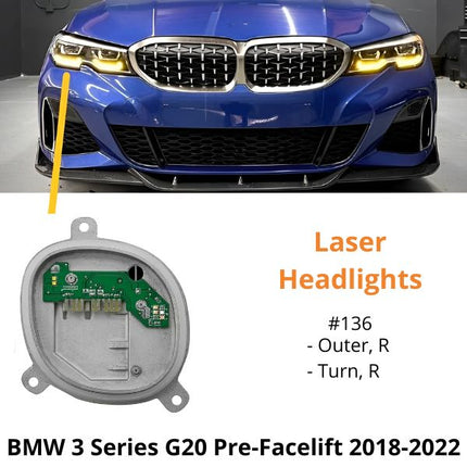 BMW G20 G15 DRL LED Laser Angel Eyes Halo Light Module Lampu Senja 320