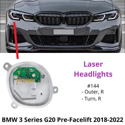 BMW G20 G15 DRL LED Laser Angel Eyes Halo Light Module Lampu Senja 320