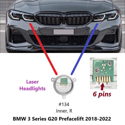 BMW G20 G15 DRL LED Laser Angel Eyes Halo Light Module Lampu Senja 320