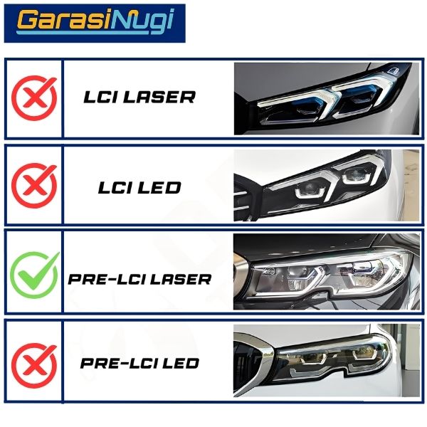 DRL Guide For BMW G20 Pre-LCI Laser Tube Angel Eyes LED Lampu Senja 320 19-22