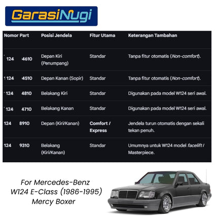Window Switch Mercedes W124 W201 Saklar Pengatur Jendela Mercy Boxer 230E 300E