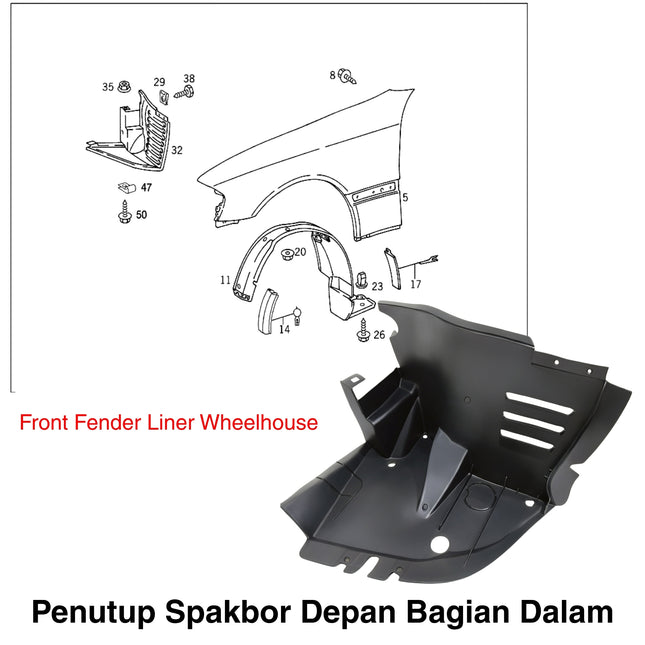 Mercedes W202 Front Fender Wheelhouse Penutup Spakbor Dalam Roda Depan Inner C180