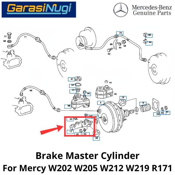Brake Master For Mercy W205 W210 W207 R171 Cylinder Silinder Rem C200 SLK
