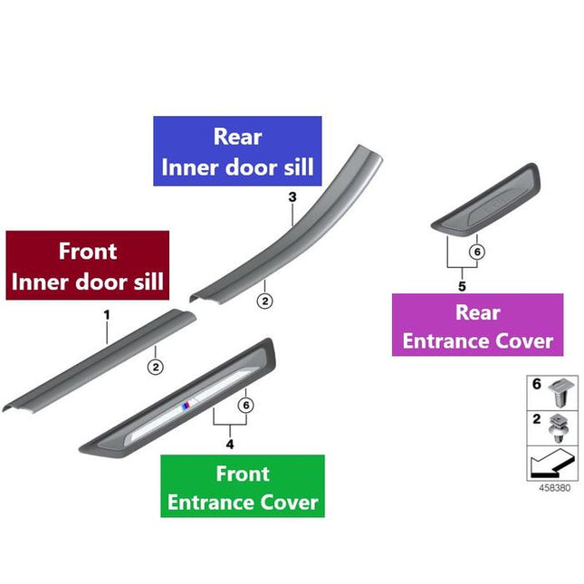 Inner Door Sill Plate For BMW F48 Outer Cover Pintu Dalam Luar X1 X2