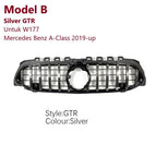 Model B
