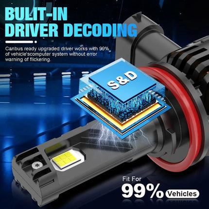 S&D H8 LED Angel Eyes DRL Lampu Canbus Headlights Fog Lights 2 pcs