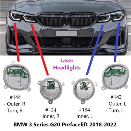 BMW G20 G15 DRL LED Laser Angel Eyes Halo Light Module Lampu Senja 320