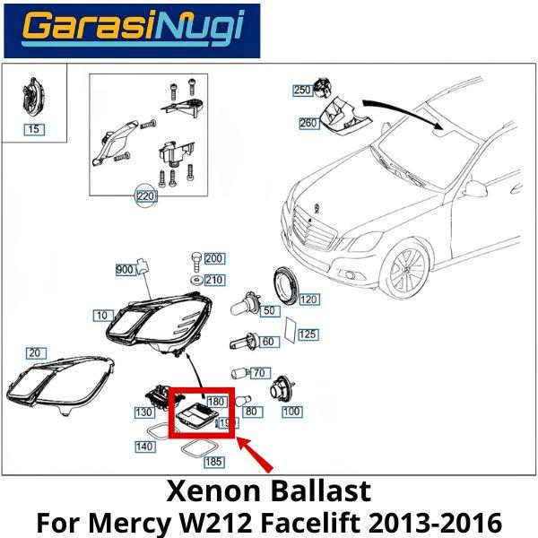 DRL LED Driver Mercy W212 Facelift  Headlight Control Module Ballast Lampu E200