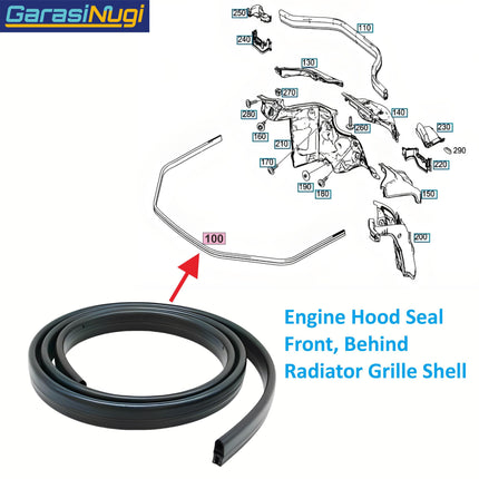Engine Hood Seal For Mercy W166 Pelindung Kap Mesin ML GLE