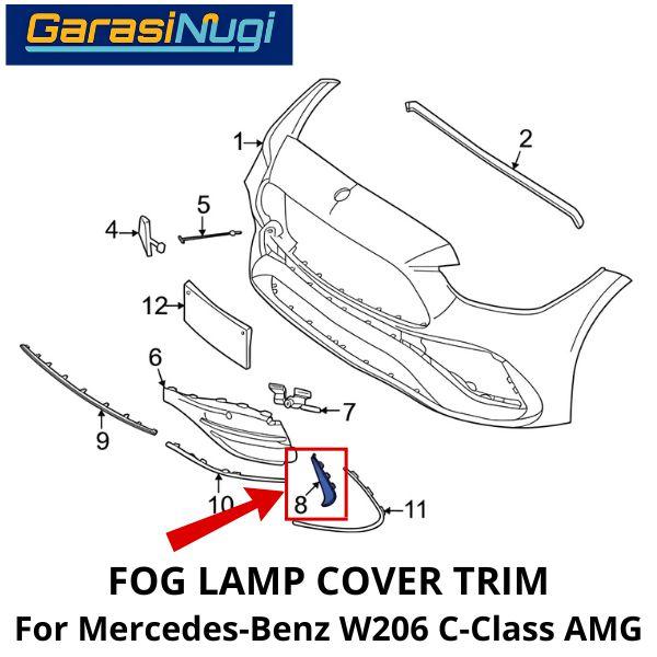 Fog Lamp Mercy W206 AMG Bumper Cover Penutup Lampu Kabut Depan C200
