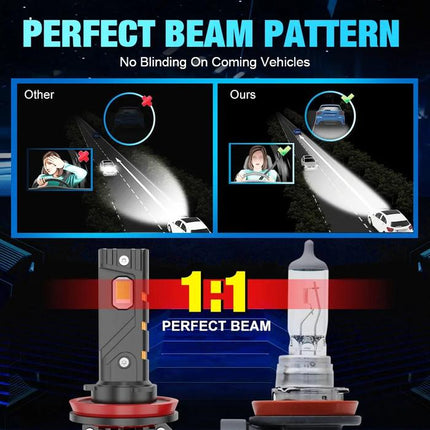 S&D H8 LED Angel Eyes DRL Lampu Canbus Headlights Fog Lights 2 pcs