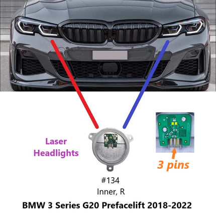 BMW G20 G15 DRL LED Laser Angel Eyes Halo Light Module Lampu Senja 320