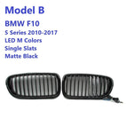 Model B