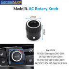 AC Model B