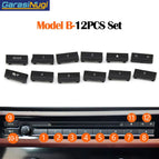 Model B