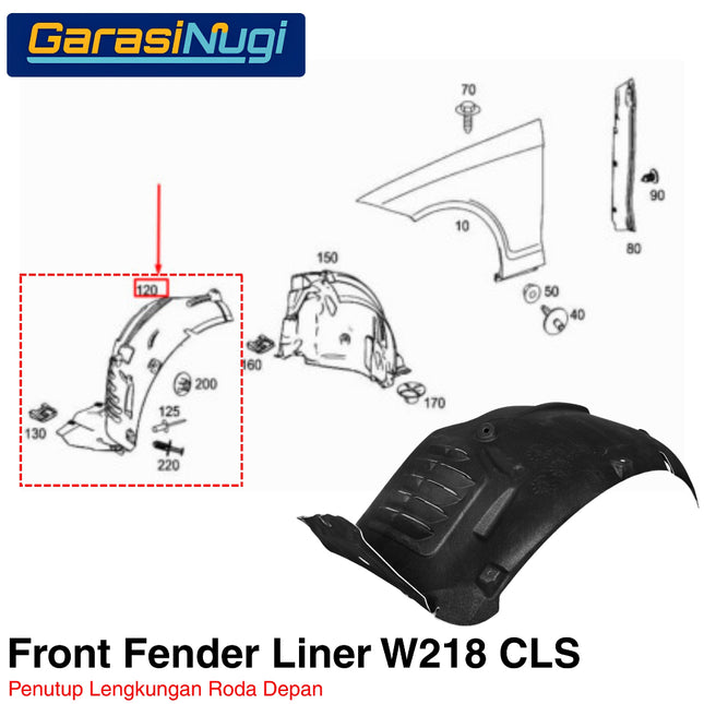 Mercedes W218 Cover Front Fender Liner Penutup Lengkungan Roda Depan CLS