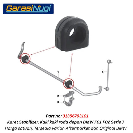 Karet Stabilizer BMW F01 F02 25mm Rubber Bushing Front Axle Kaki Kaki Roda Depan 31356793101 730 740