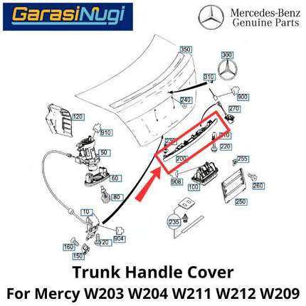 Trunk Handle Mercy W203 W204 W211 W212 W209 Cover Penutup Bagasi Belakang C240 CLK