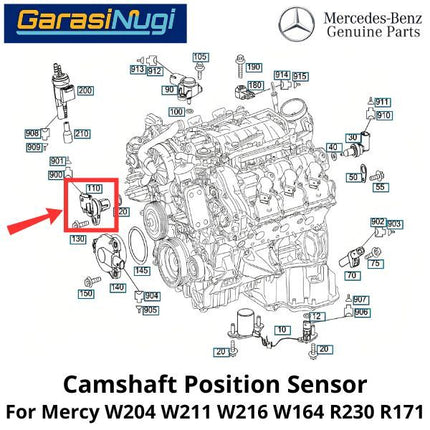 Camshaft Position Mercy W204 W211 W164 R171 Sensor Posisi Poros Engkol C200 ML SLK