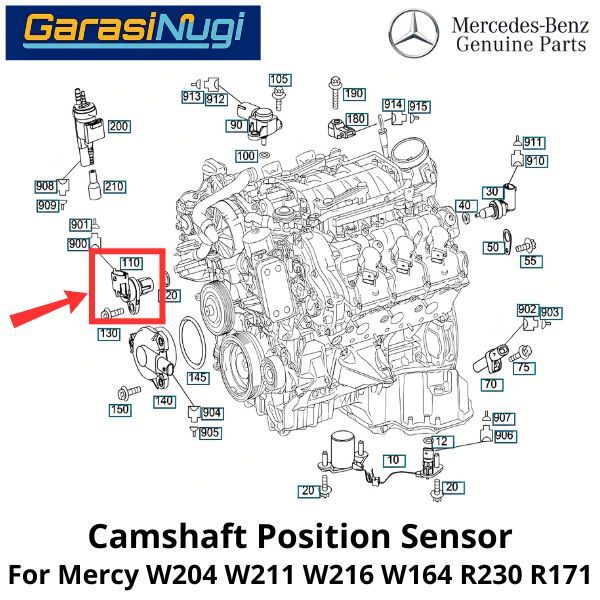 Camshaft Position Mercy W204 W211 W164 R171 Sensor Posisi Poros Engkol C200 ML SLK