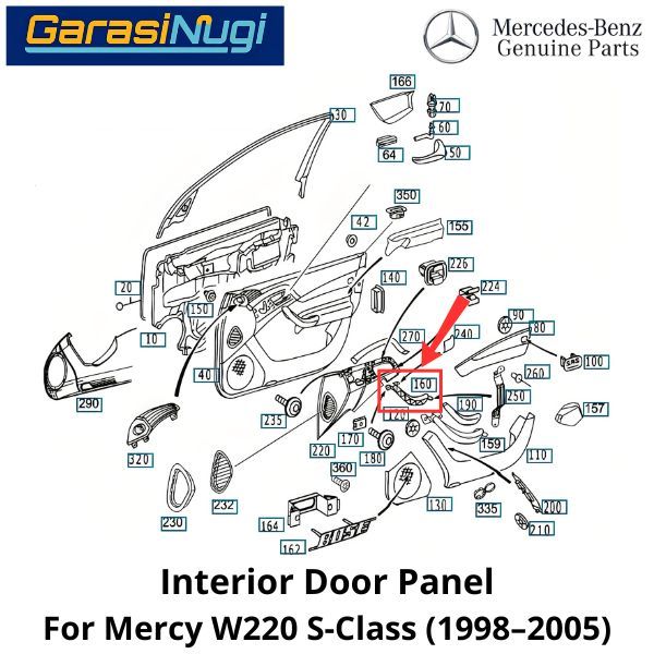 Interior Door Mercedes W220 Handle Pintu Dalam Original Mercy S230