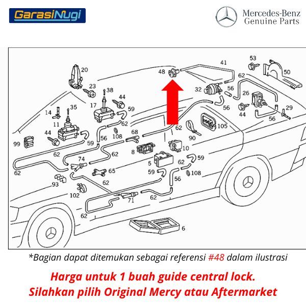 Guide Central Lock Mercy W124 Sistem Mekanisme Penguncian E230