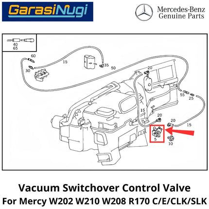 HVAC Vacuum Mercy W202 W210 W208 R170 Switchover Control Valve Vakum Kontrol Katup Solenoid Mercedes C200 E230 CLK