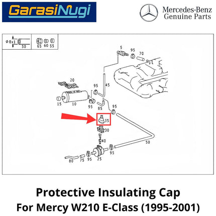 Protective Insulating Mercy W210 Electrical Cap Tutup Isolasi Pelindung Listrik Mercedes E230 (1995-2001)