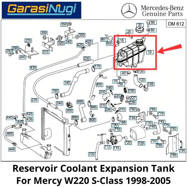 Reservoir Coolant Mercy W220 Expansion Tank Tanki Air Pendingin Mercedes S320