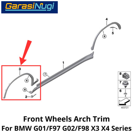 Wheel Arch For BMW G01 G08 G02 Fender Trim Cover Penutup Lengkungan Roda Depan X3 iX3 X4 Series