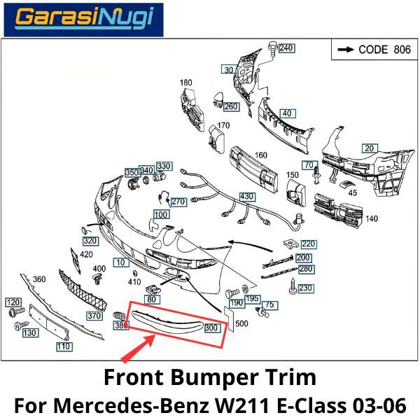 Bumper Trim Mercy W211 Pre-FL Front Cover Penutup Bemper Depan E240