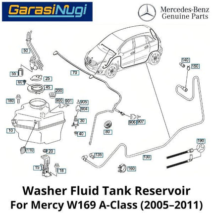 Wiper Fluid Mercy W169 Reservoir Tank Tanki Air Pencuci Kaca Depan Mercedes A150