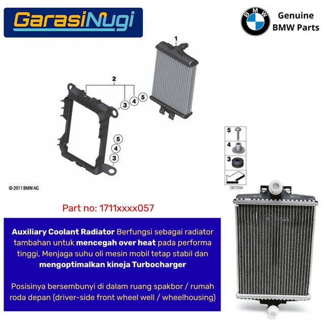 Auxiliary Radiator BMW F30 F32 F20 Pendingin Tambahan Bemper Depan Original BMW 325