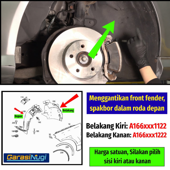 Front Fender Mercedes W166 X166 Pelindung Percikan Air Tutup Spakbor Roda Depan Mercy ML GLE