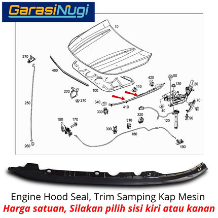 Sealing Side Mercedes W117 Trim Samping Kap Mesin Engine Hood Mercy CLA 180 CLA 200