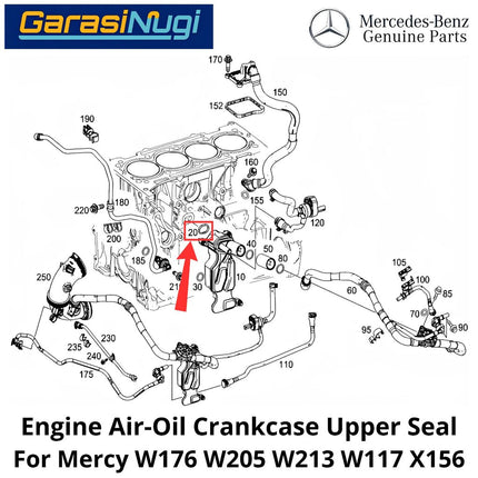 Engine Air-Oil Mercy W176 W205 W117 X156 Crankcase Upper Seal Segel Katup Ventilasi Udara Bak Oli Mercedes A200 C200 CLA