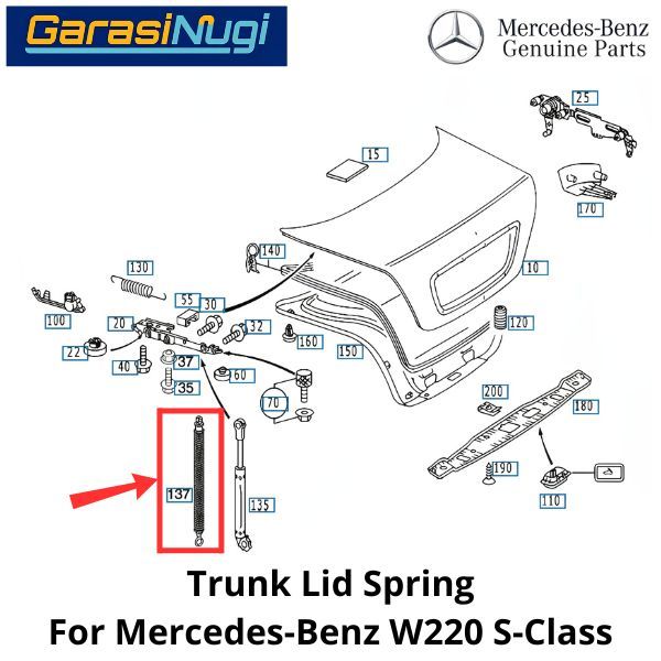 Trunk Lid Mercy W220 Spring Per Shock Bagasi Boot 2209801064 Mercedes S320