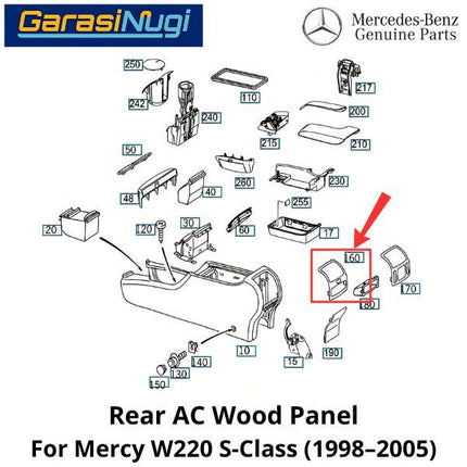 AC Vent Grille Mercy W220 Rear Frame Cover Trim Penutup Belakang S320
