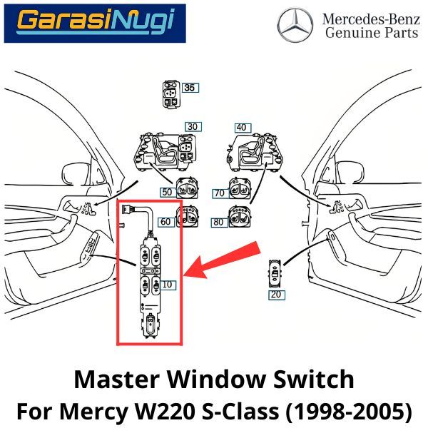 Power Window Mercy W220 Master Switch Driver Side Tombol Jendela Mercedes S230