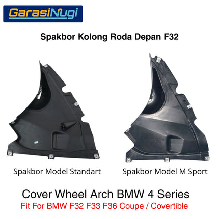 Spakbor Kolong Roda Depan BMW F32 F33 F36 Front Wheel Arch Cover Fender Liner 428 440