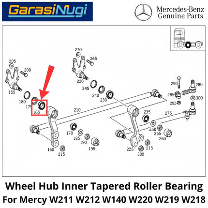 Wheel Hub Mercy W211 W212 W220 W219 Inner Tapered Roller Bearing Bantalan Rol Dalam Hub Roda Depan Mercedes E240 S300 CLS
