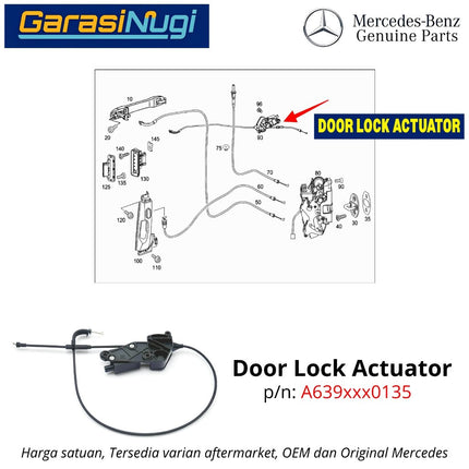 Door Lock Actuator Mercedes Vito Viano Motor Pengunci Pintu Geser Samping Original W639 2003 - 2014