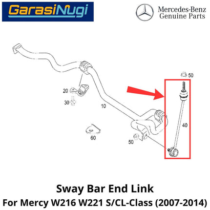 Front Stabilizer Mercy W216 W221 Sway Bar End Linkage Shock Bar Penstabil Roda Depan Mercedes S300 CL