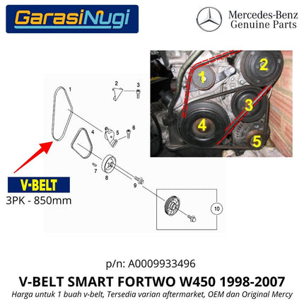 Fan Belt Smart Fortwo W450 V-Belt Tali Pulley Pengencang 0009933496 M160 Original Part 3PK850