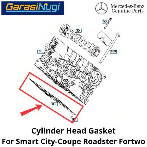 Cylinder Head Mercy Smart Fortwo Gasket Paking Kepala Silinder 1600160320