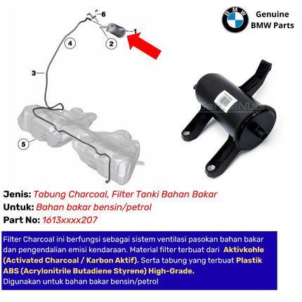 Tabung Charcoal BMW F10 F07 F06 Filter Arang Tanki Bahan Bakar Bensin Original 523 640