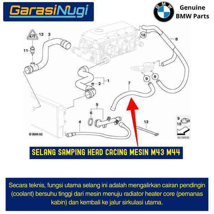 Selang Heater Radiator BMW E36 E46 Z3 Bypass Mesin M43 M44 Water hose Original 11531247398