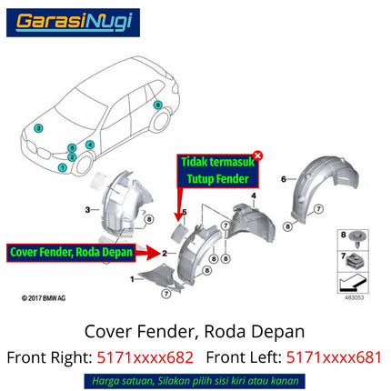 Cover Front Fender BMW G01 G02 G08 Penutup Spakbor Roda Depan Wheel Arch Penutup Lumpur X3 X4