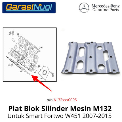 Plat Stiffener Blok Mesin Smart Fortwo W451 M132 Cover Cylinder Crankcase Engine Original 1320110095
