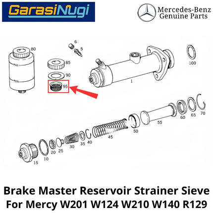 Brake Master Mercy W201 W210 W140 R129 Reservoir Strainer Sieve Saringan Tangki Minyak Rem Mercedes 190 E200 SL